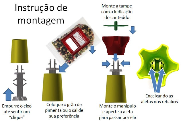 Triturador de Sal e Pimenta Poly Play - Ajuste de Grão, Tempero Fresco ( 2 unidades )